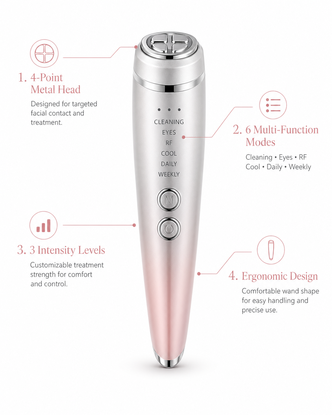 The Wanderma Pro