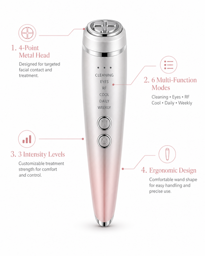 The Wanderma Pro
